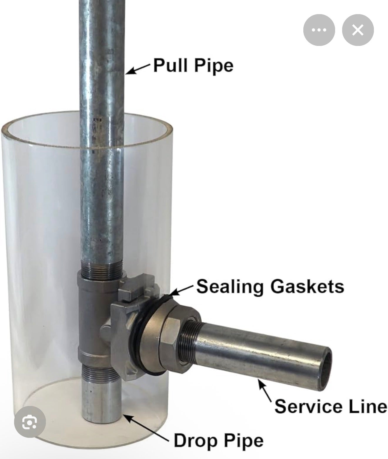 304 Stainless Steel Pitless Adapter - 2"