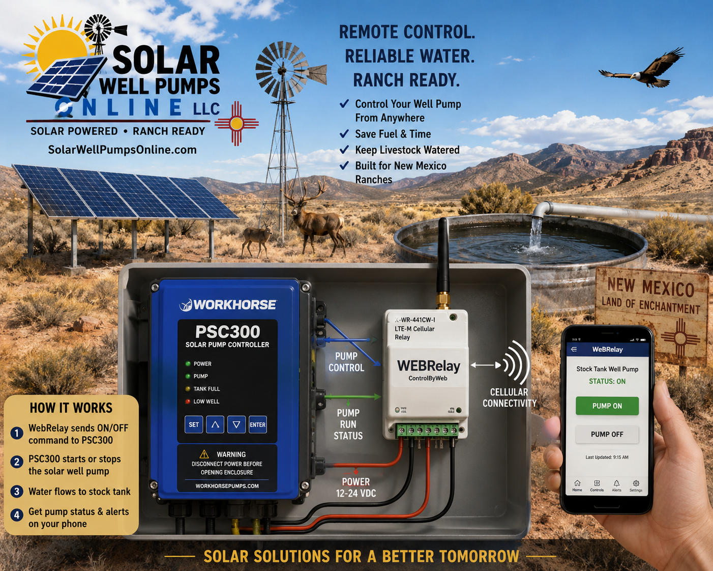 Cellular Remote Relay Module for Solar Well Pumps & Ranch Automation
