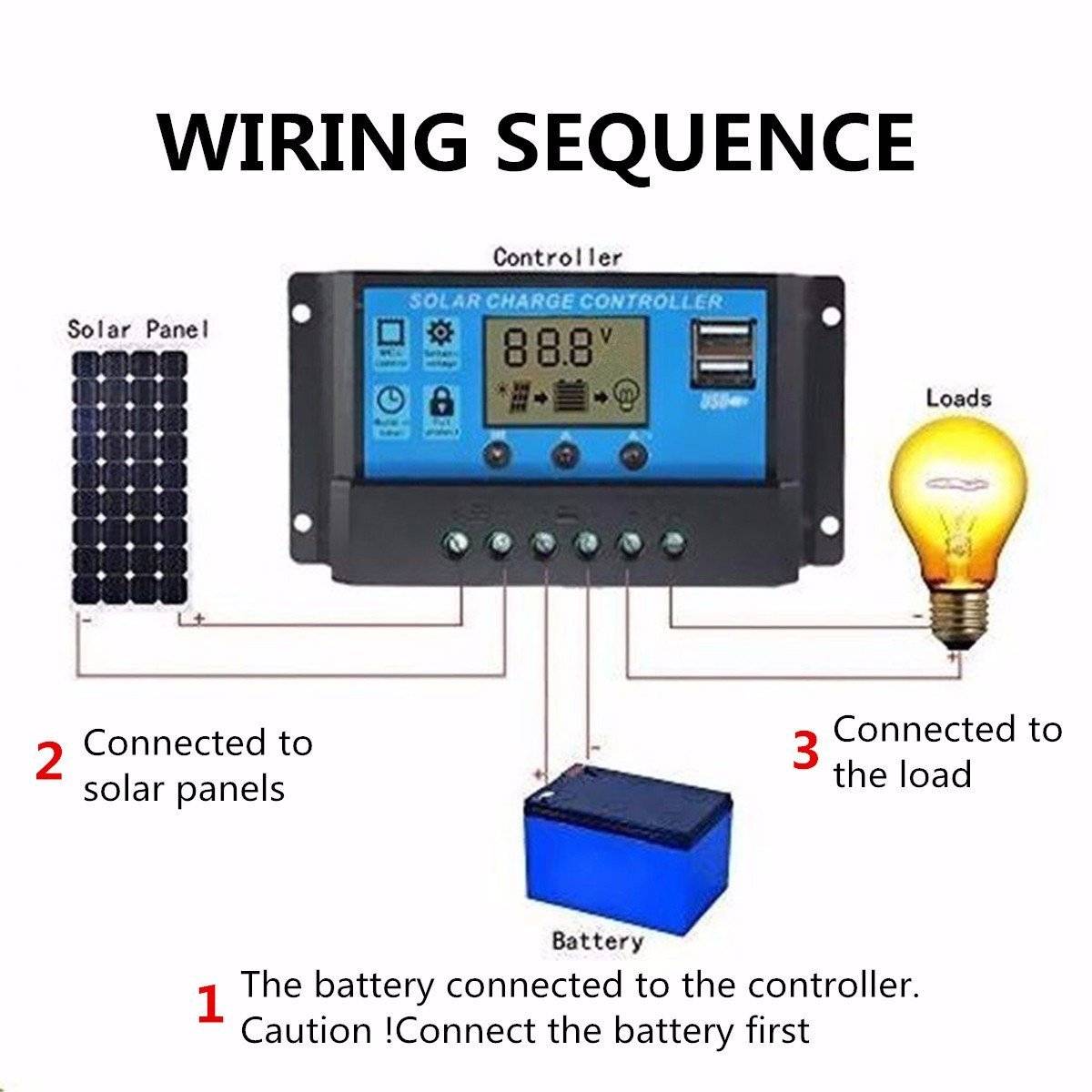 Solar Battery Charger for RV, Trailers, Campers, Vehicles, Boats, Perfect  for Water Moover Tank Deicer - Solar Submersible Well Pumps